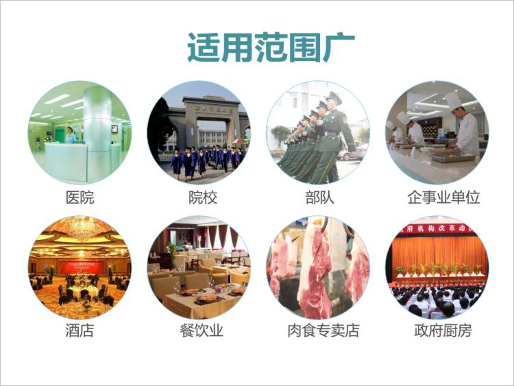 適用于酒店、餐飲、團膳、肉食加工店等
