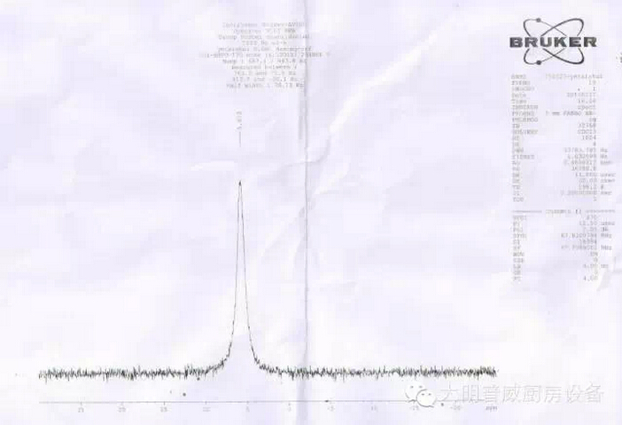 水分子檢測報(bào)告